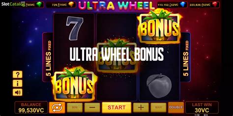 Slot Ultra Wheel